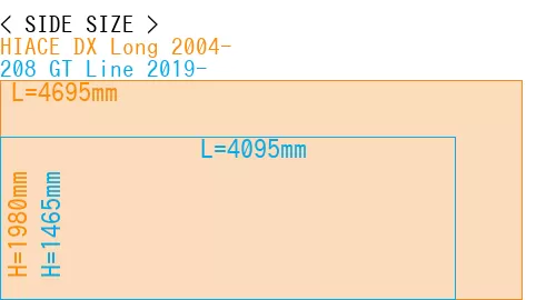 #HIACE DX Long 2004- + 208 GT Line 2019-
